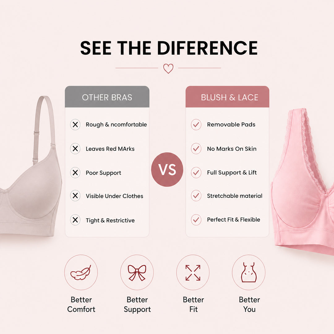 #1 Best Seller - Daily Wear and Training Push Up Padded Bras for Women
