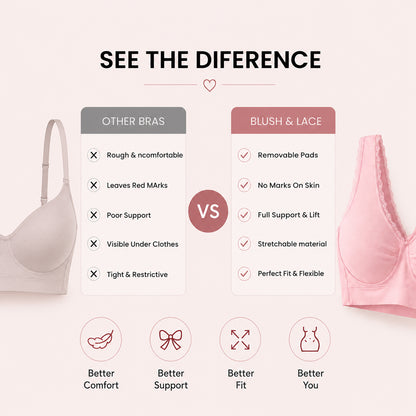 #1 Best Seller - Daily Wear and Training Push Up Padded Bras for Women